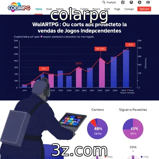 Crescimento das vendas de jogos independentes